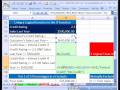 Excel Magic Trick 167p2 IF function formula: 12 Examples!
