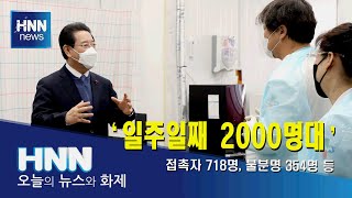 '일주일째 2000명대'