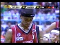 brgy  ginebra gin kings vs  red bull part 12