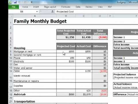 how to format budget in excel