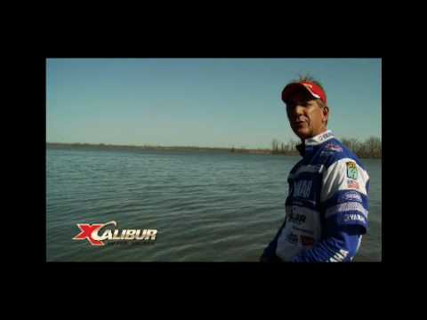 How to retrieve a topwater bait