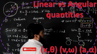 Linear and angular displacement, velocity and acceleration