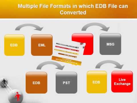 how to repair edb file