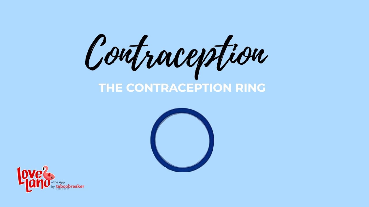 Contraception ring