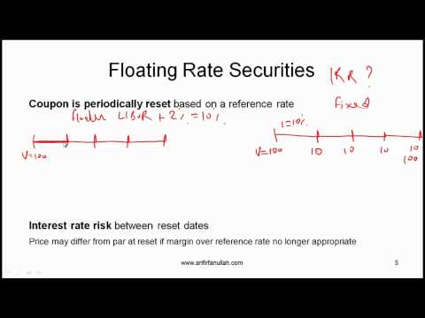 how to measure yield curve risk