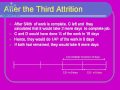 Attrition Crisis Part I