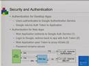 Google Developer Day Sydney - Venuprakash Barathan