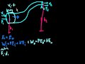 Fluids – Part 8 Video Tutorial