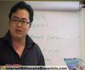 Generate Unstoppable Traffic Using Articles 2
