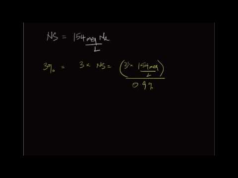 how to treat hyponatremia