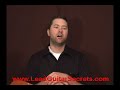 Lead Guitar Secrets