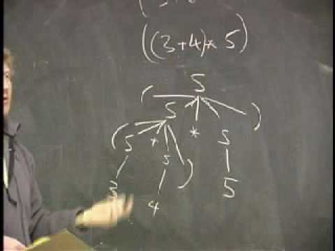 Context free grammers