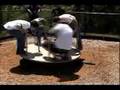 Fun with Physics - Angular Momentum