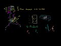 Deriving a unit normal vector from the surface parametrization