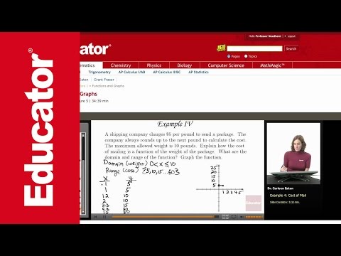 Algebra 2 Graphing Vertex Form