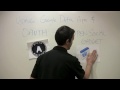 Eric Bidelman (w. Monsur Hossain) - Google Data APIs & Oauth