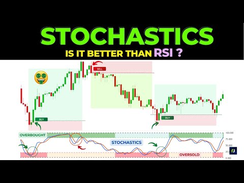 SECRETS of "STOCHASTICS Oscillator"🔥 | Stochastics Trading Strategies |
