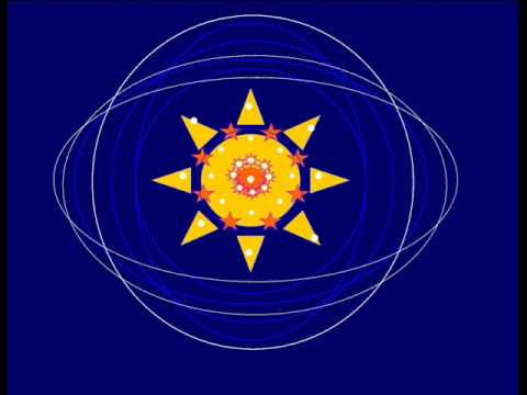 how to meditate law of attraction