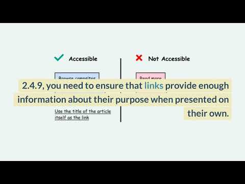 How to implement WCAG 2.1 Success Criterion 2.4.9 Link Purpose (Link Only) in code with examples