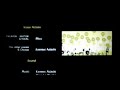 Patapon PSP - Ending Scene Part 2