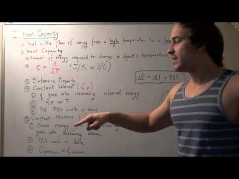 how to calculate heat capacity