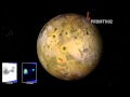 Galileo's I24 Flyby of Io