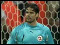Artem Milevskiy Penalty