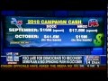 Media Matters: Our Year In Review