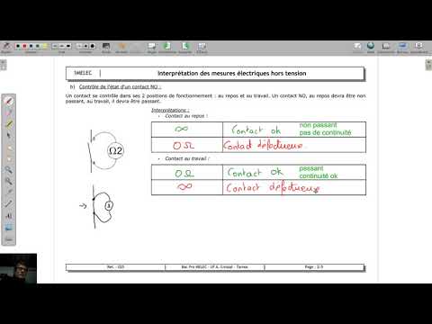 Interprétation des Mesures Électriques Hors Tension