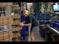 Remstar Warehouse Order Picking Horizontal Carousels Remstar Warehouse Order Picking Horizontal Carousels