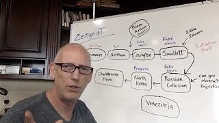 Episode 429 Scott Adams: A Possible Path Out of TDS Forming in the Zeitgeist, More