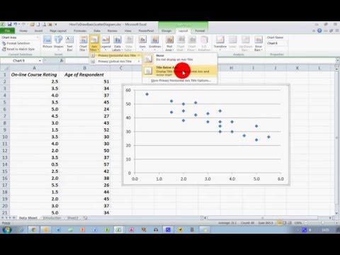 how to draw x y graph in word