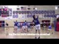 san marcos rallies from first-set loss and beats rival santa barbara in four sets.
