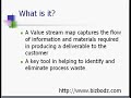 Value Stream Mapping