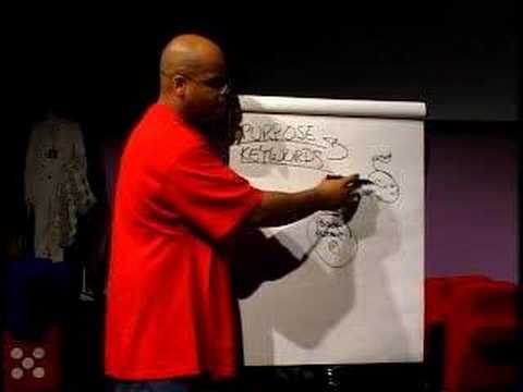 mindmapping - Business optimization specialist Stephen Pierce explains how to use Mind Mapping to quickly double, triple, or even quadruple the amount of information you r...