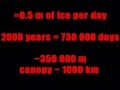 Why do people laugh at creationists? (part 5).