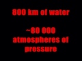 why do people laugh at creationists?  part 5  