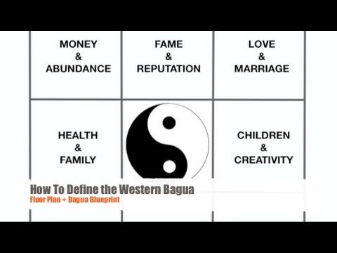 how to define bagua of your home
