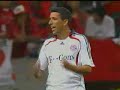 Saitama city cup urawa reds-FC Bayern Saitama city cup urawa reds-FC Bayern
