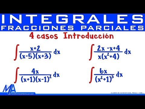 Integración por fracciones parciales | Los cuatro casos Introducción