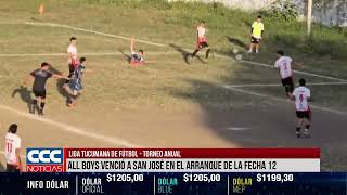 LIGA TUCUMANA DE FÚTBOL - TORNEO ANUAL