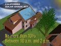 Showdown Of Green Homeowners (CBS News) Showdown Of Green Homeowners (CBS News)