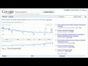Marketing Research - Google Trends and Market Research explained Marketing Research - Google Trends and Market Research explained