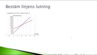 Matematik 2b   Sammanfattning   Kapitel 2