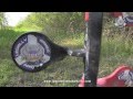 PRODUCT REVIEW: "Do All Roundup" Target (FAILURE)