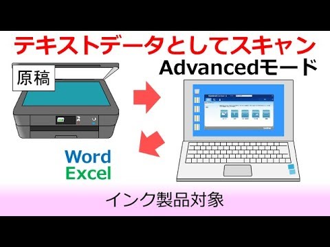 原稿の文字をテキストデータとしてスキャン(OCR)