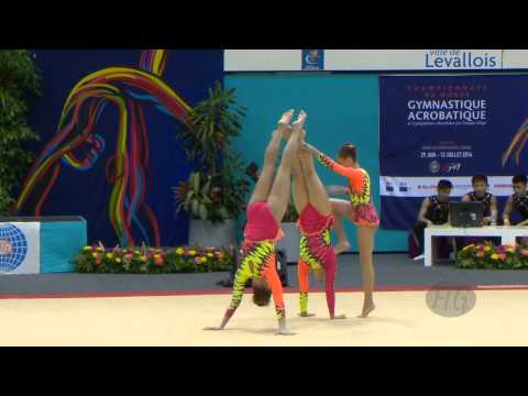Amazing Gymnastics!