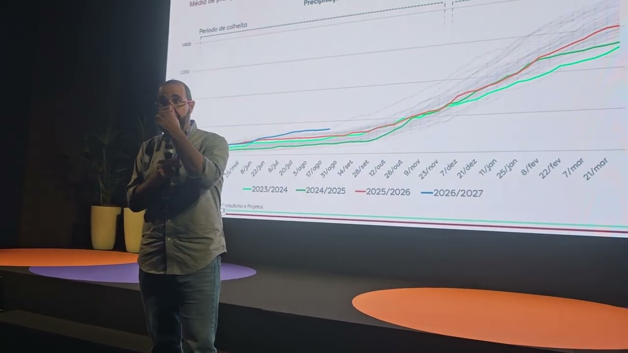 Safra 2026/27 pode ser a segunda maior da história, mas excesso de chuvas ameaça colheita
