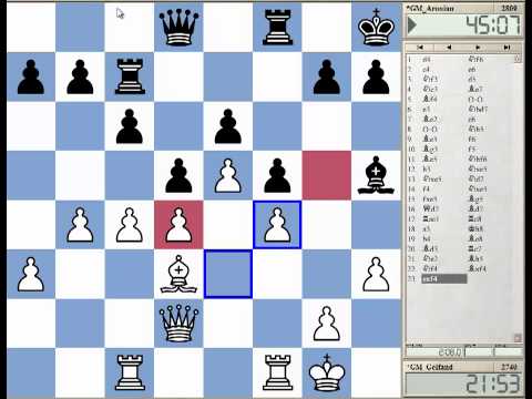 chess candidates 2013