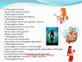 Breve Poesia sulle Donne (Versi Poetici, Frasi & Video) - 